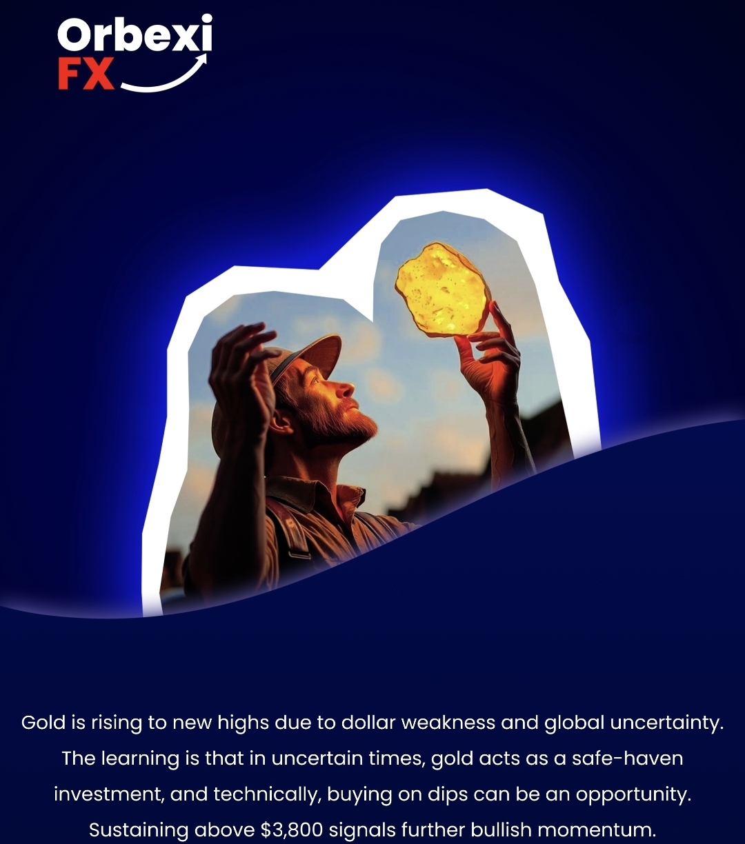 Top indicators for forex traders